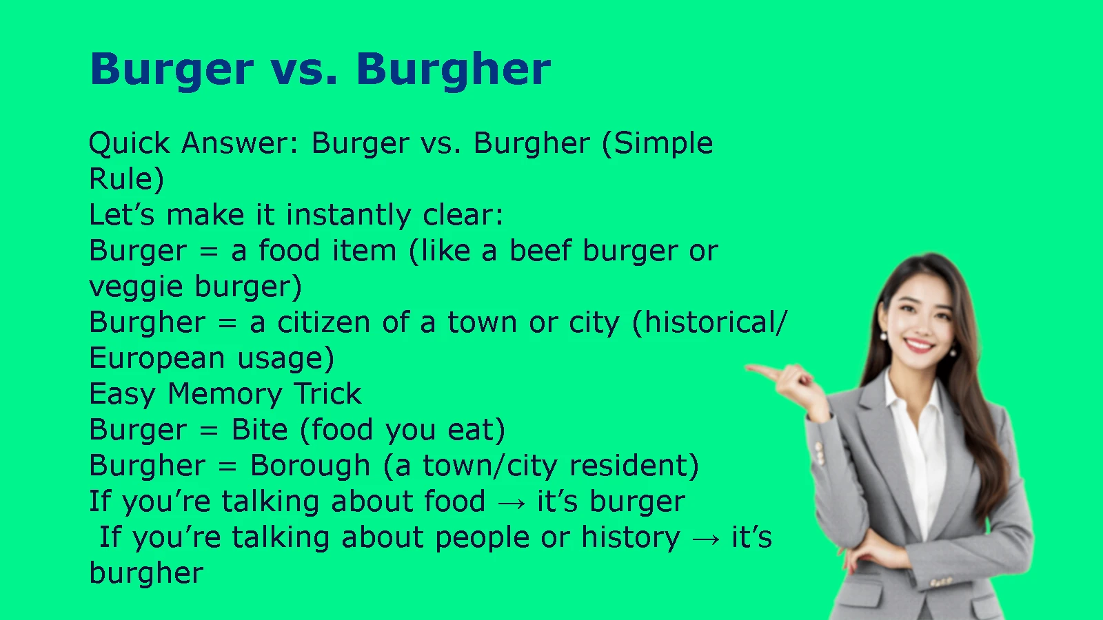 Burger vs Burgher