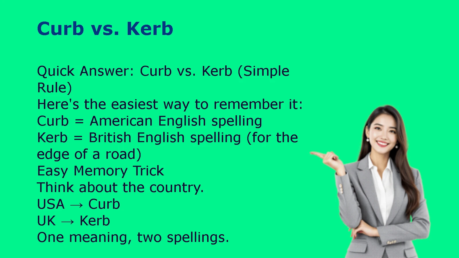 Curb vs. Kerb