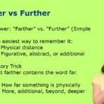 Farther vs Further