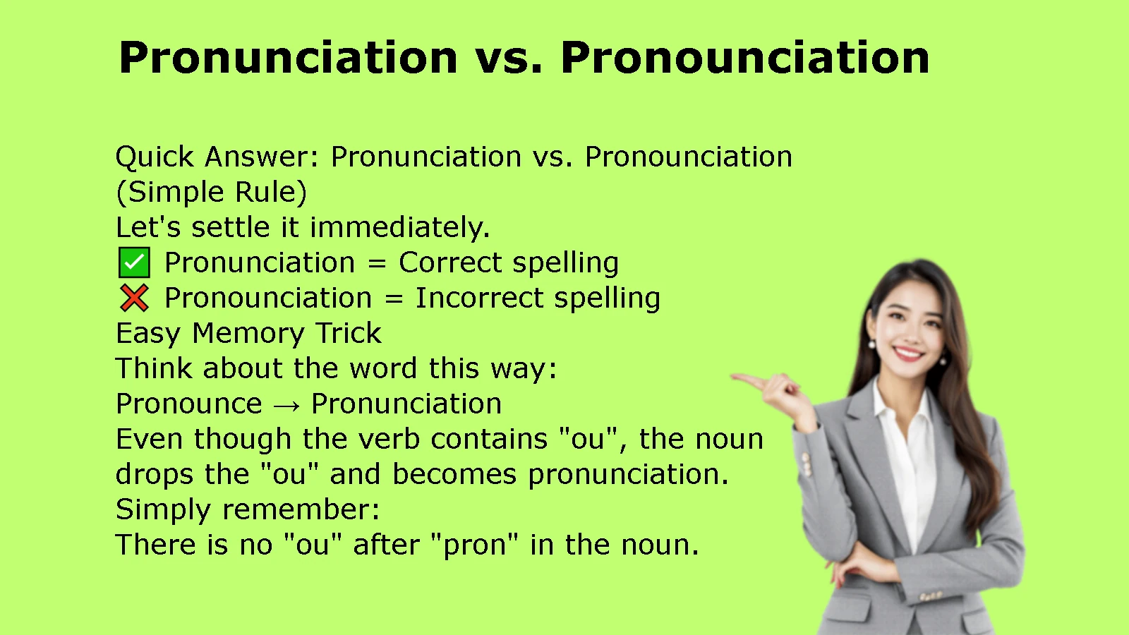Pronunciation vs. Pronounciation