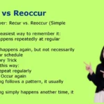 Recur vs Reoccur