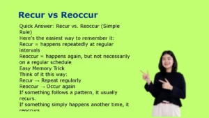 Recur vs Reoccur