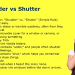 Shudder vs Shutter