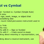 Symbol vs Cymbal