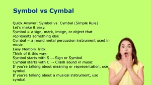 Symbol vs Cymbal