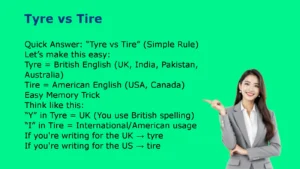Tyre vs Tire
