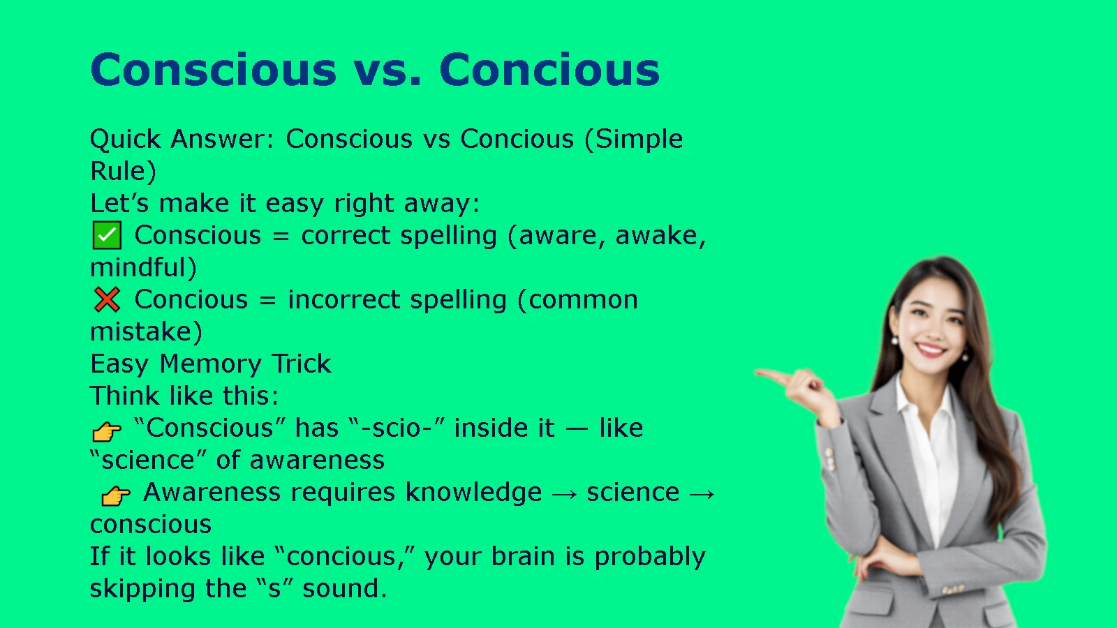 Conscious vs. Concious