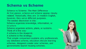 Schema vs Scheme
