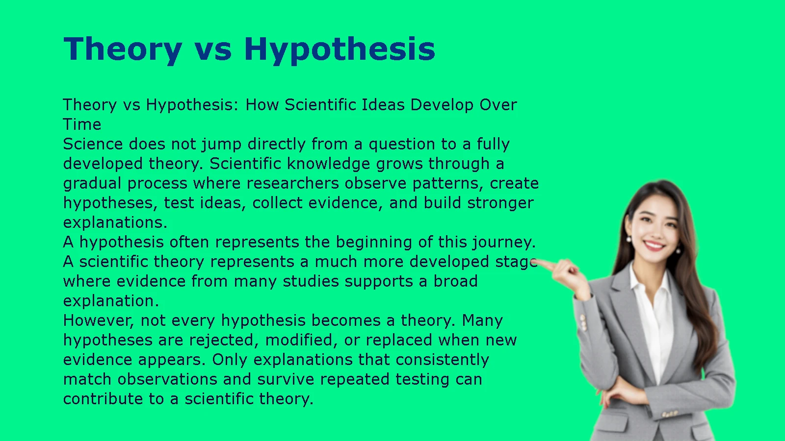 Theory vs Hypothesis