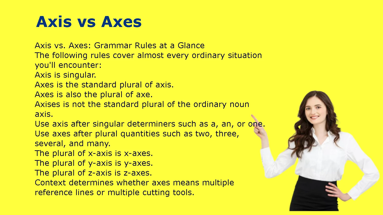 Axis vs Axes