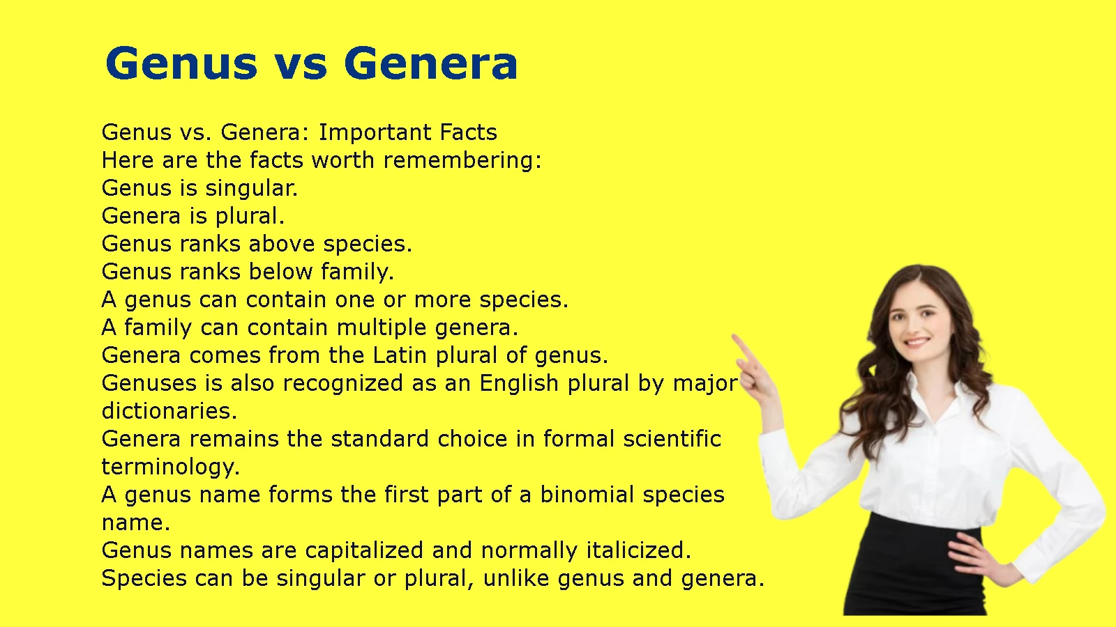 Genus vs Genera