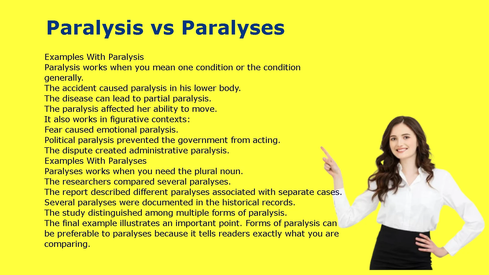 Paralysis vs Paralyses