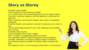 Skeptic vs Sceptic:
