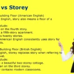 Story vs Storey