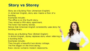 Story vs Storey