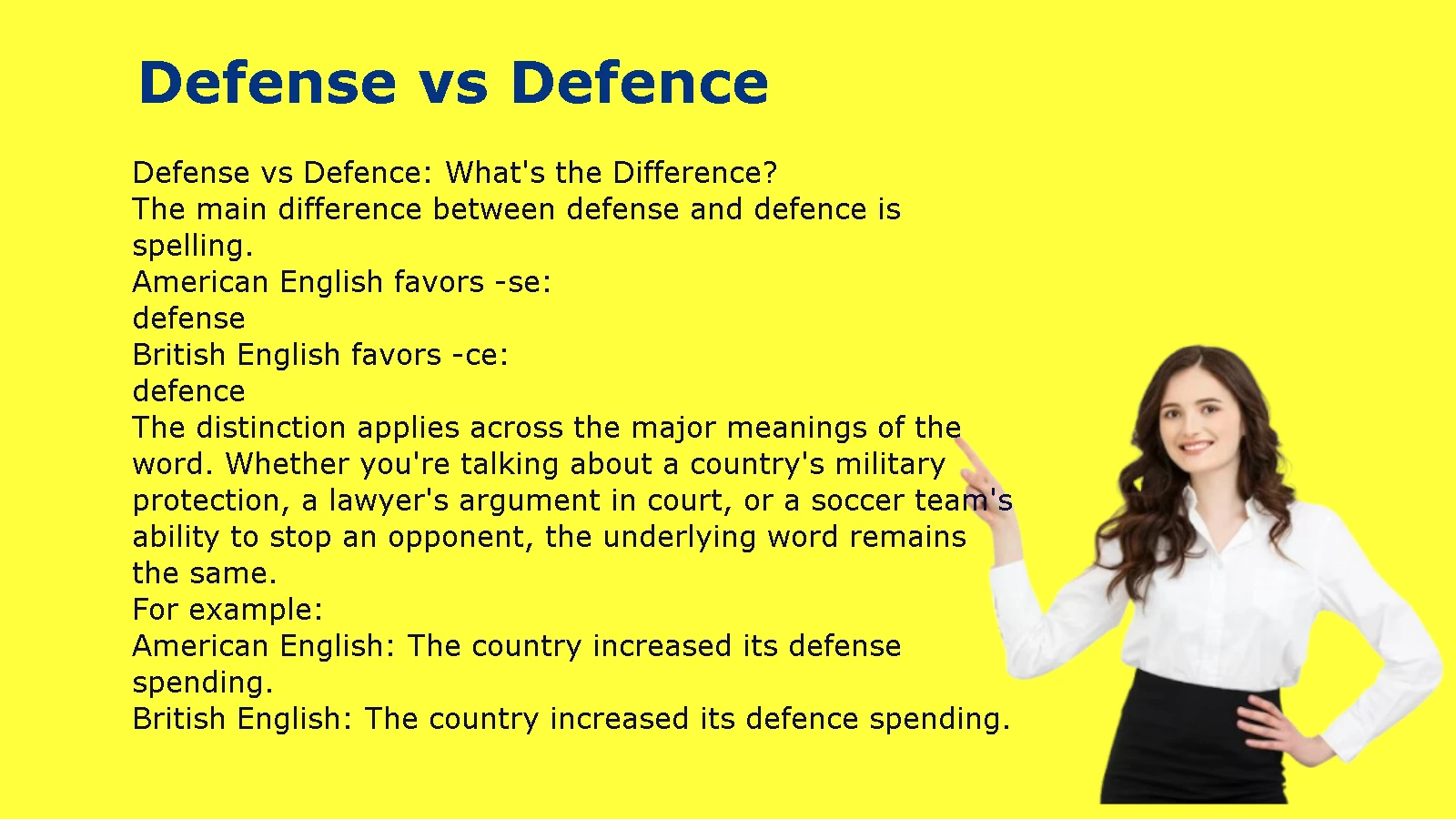 Defense vs Defence