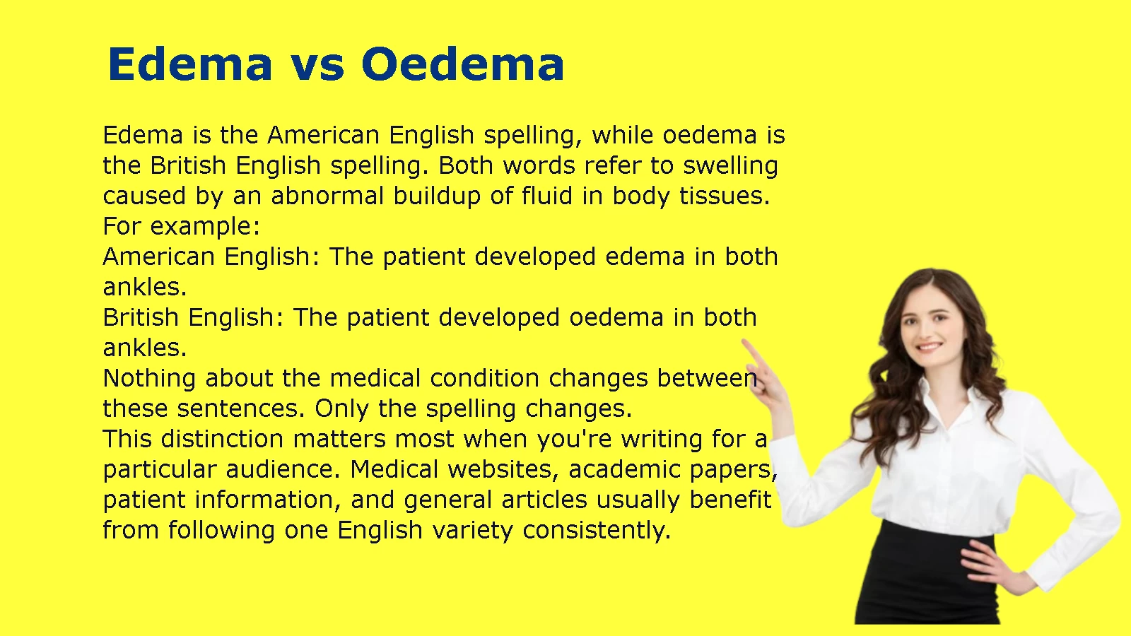 Edema vs Oedema