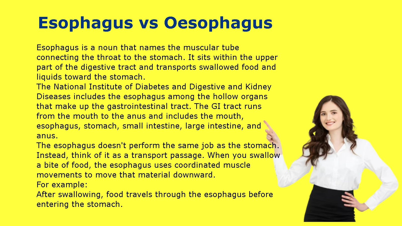 Esophagus vs Oesophagus