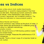 Indexes vs Indices
