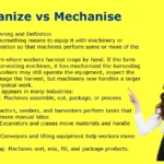 Mechanize vs Mechanise