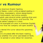 Rumor vs Rumour